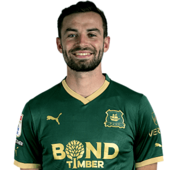 Matt Butcher profile image