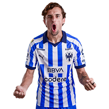 Jordi Cortizo profile image