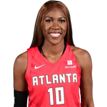 Rhyne Howard