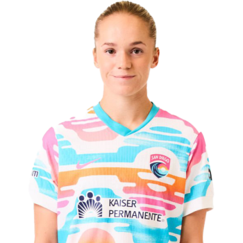 Hanna Lundkvist profile image