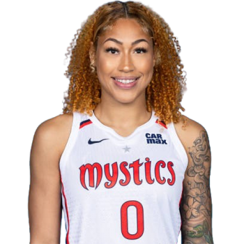 Shakira Austin