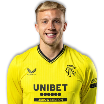 Robby McCrorie profile image