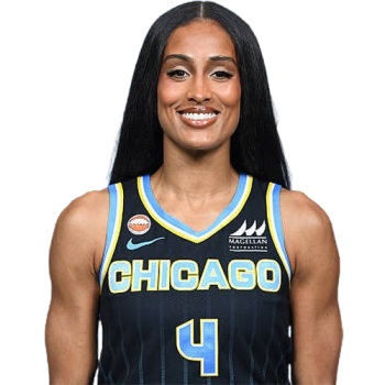 Skylar Diggins