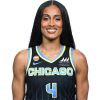 Player Cutout thumb