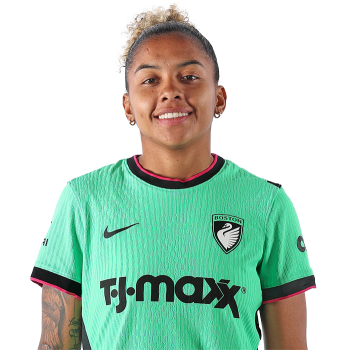 Jorelyn Carabalí profile image