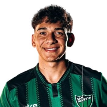 Lucas Acosta profile image