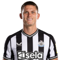Player Cutout