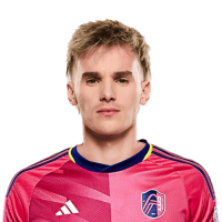 Player Cutout Thumb