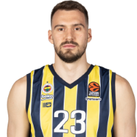 Marko Gudurić