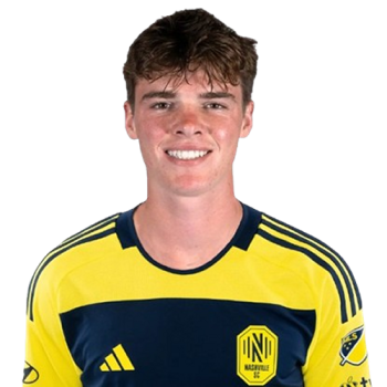 Matthew Corcoran profile image