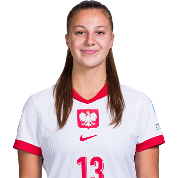 Emilia Szymczak profile image