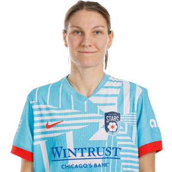 Natalia Kuikka profile image