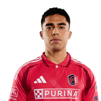 Jaziel Orozco