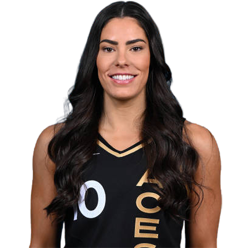 Kelsey Plum