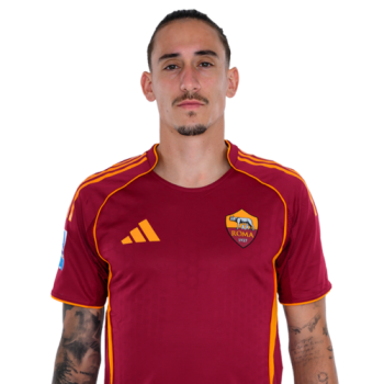 Kostas Tsimikas profile image