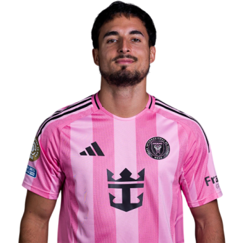 Gonzalo Luján