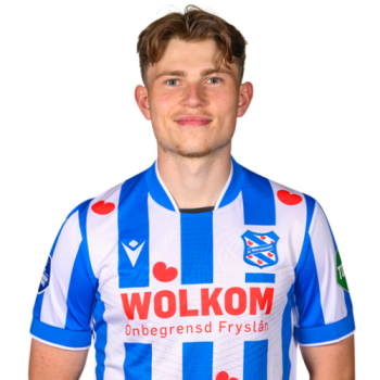 Nikolai Søyset Hopland profile image