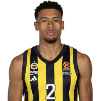 Wade Baldwin IV