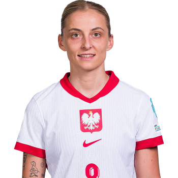 Ewelina Kamczyk profile image