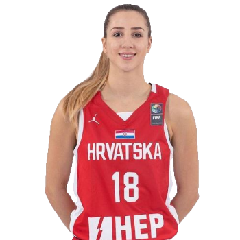 Ivana Dojkić