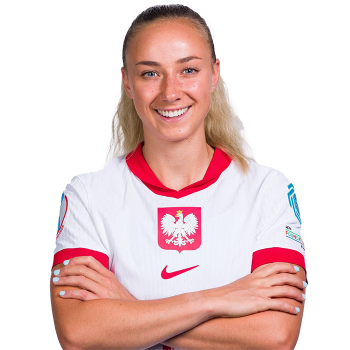 Milena Kokosz profile image