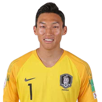 Seung-gyu Kim profile image