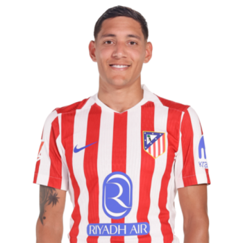 Nahuel Molina profile image