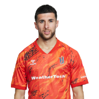 Player Cutout Thumb