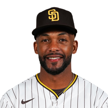 Miguel Andujar