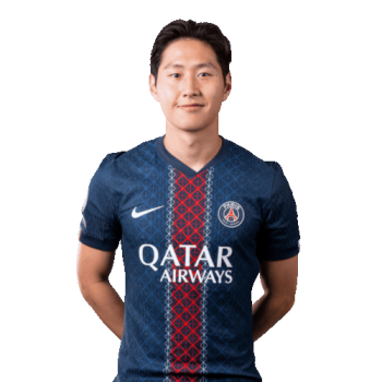Kang-in Lee profile image