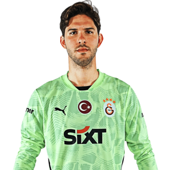 Batuhan Şen profile image