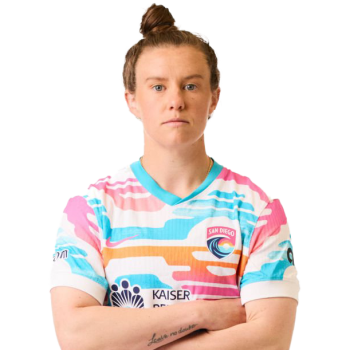 Savannah McCaskill profile image