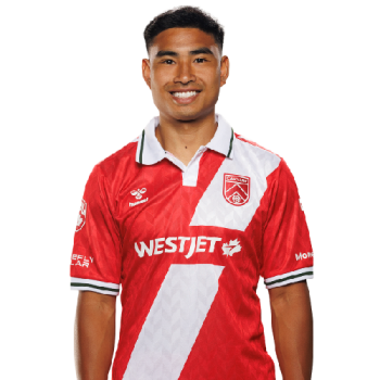 Michael Baldisimo profile image