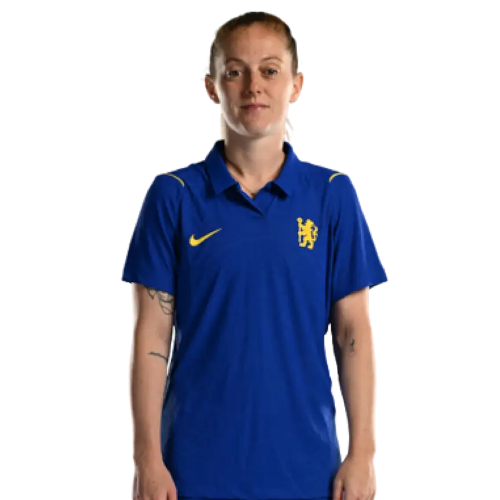Keira Walsh