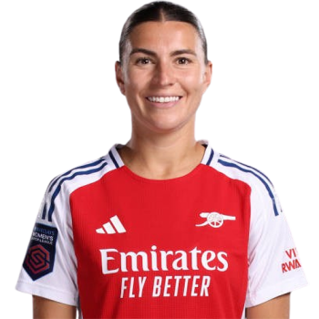 Steph Catley profile image