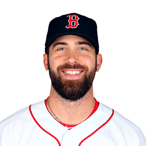 Zach Putnam