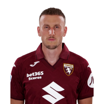 Ardian Ismajli profile image
