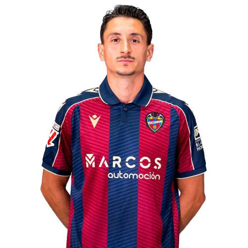 بابلو مارتينيز