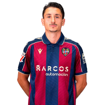 Pablo Martínez