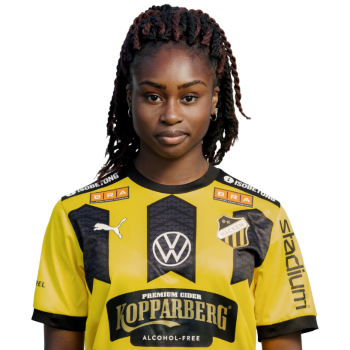 Monica Jusu Bah profile image