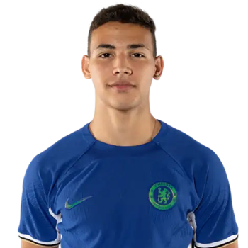 Deivid Washington profile image