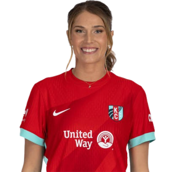 Kayla Sharples profile image