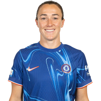 Lucy Bronze profile image