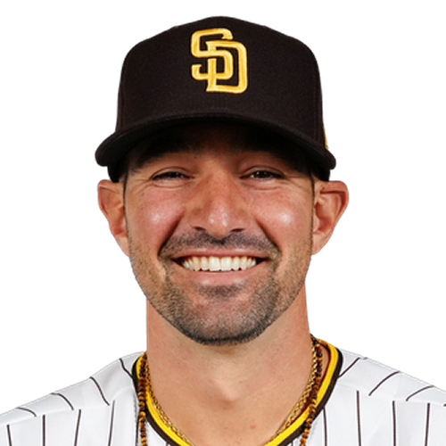 Nick Castellanos