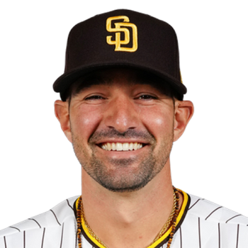 Nick Castellanos