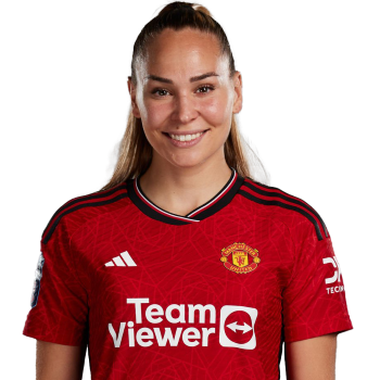 Irene Guerrero profile image