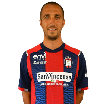 Antonio Mazzotta profile image