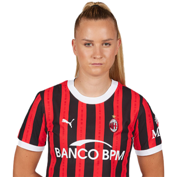 Nikola Karczewska profile image