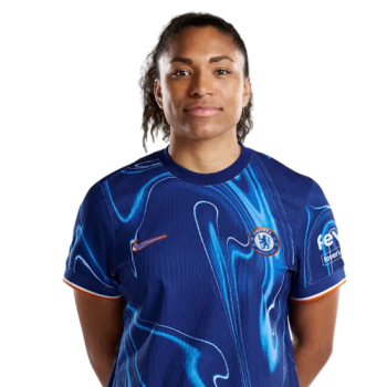Catarina Macario profile image