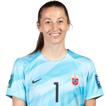 Cecilie Fiskerstrand profile image